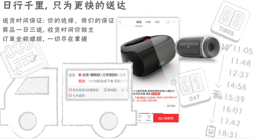 送货时间保证：你的选择，我们的保证;商品一日三送，收货时间你做主;订单全程跟踪，一切尽在掌握
